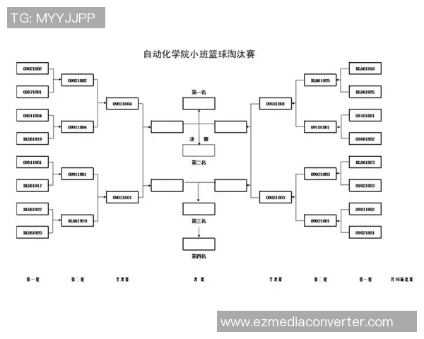 重庆篮球队在邀请赛中的战术表现分析与点评总结